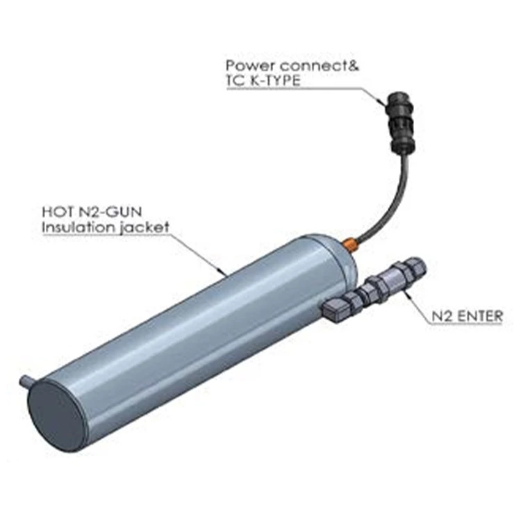 Hot N2 Heater